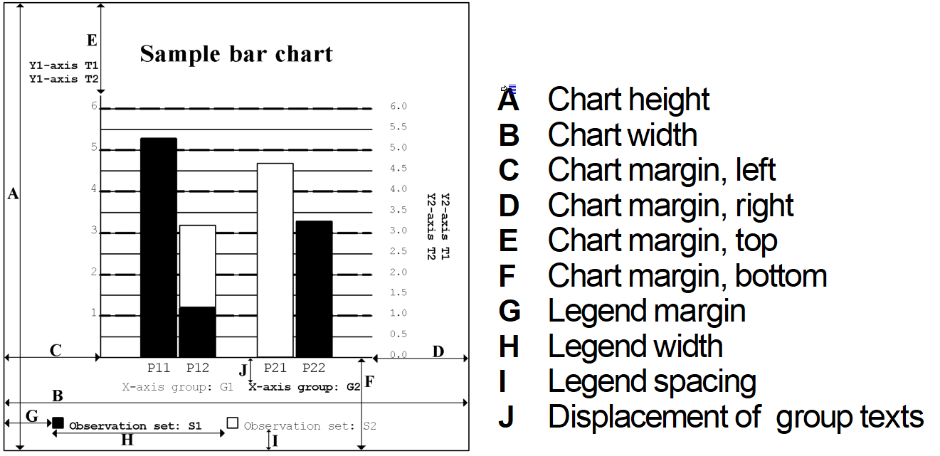 Chart_bars001