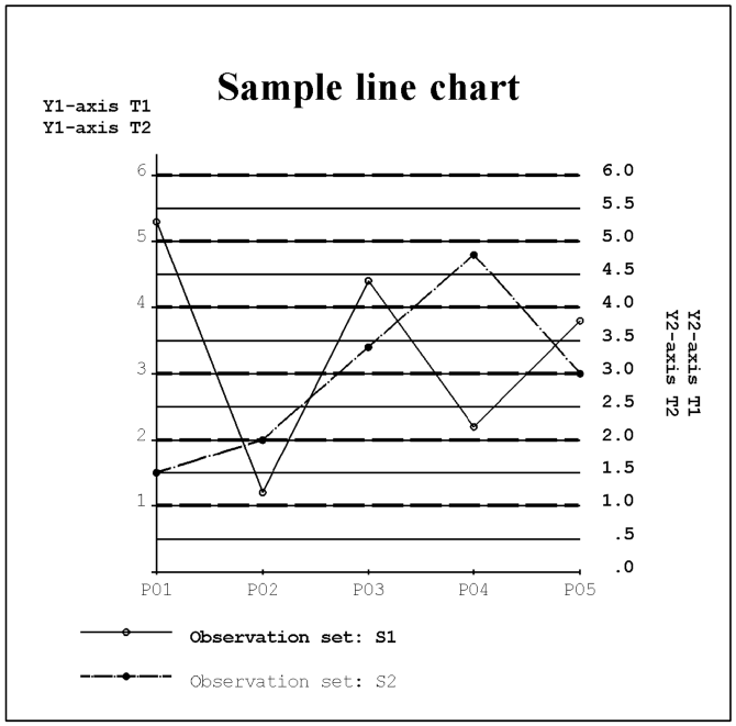 Chart_line001