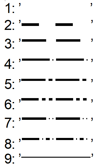 Chart_patterns001