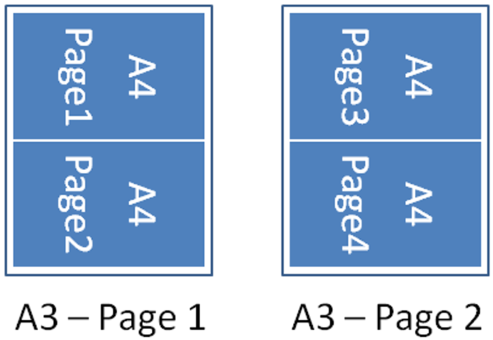 InterFormNG_Printers_multiup_002