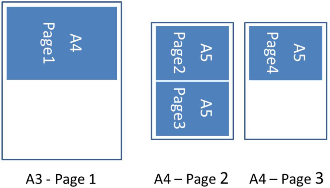 InterFormNG_Printers_multiup_004