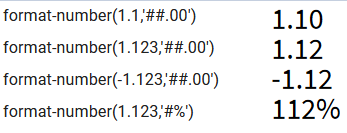 NG2FormatNumber0001