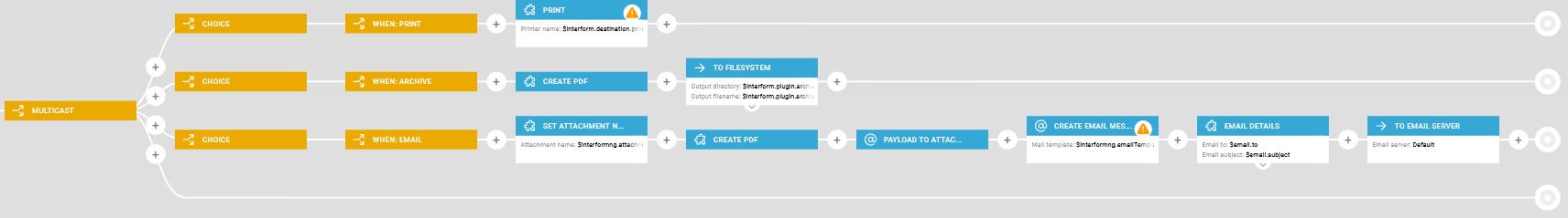 NG2GenericNGWorkflow0023