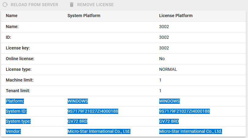 NG2License008