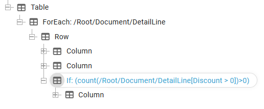 NG2TableConditionedColumn0002