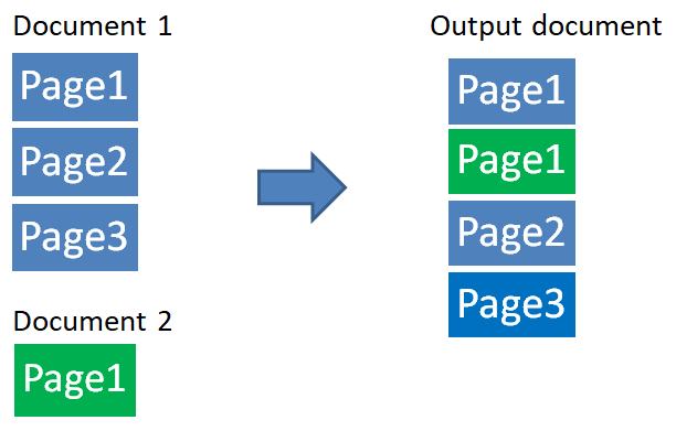 NG2WorkflowMulticastMerge0002